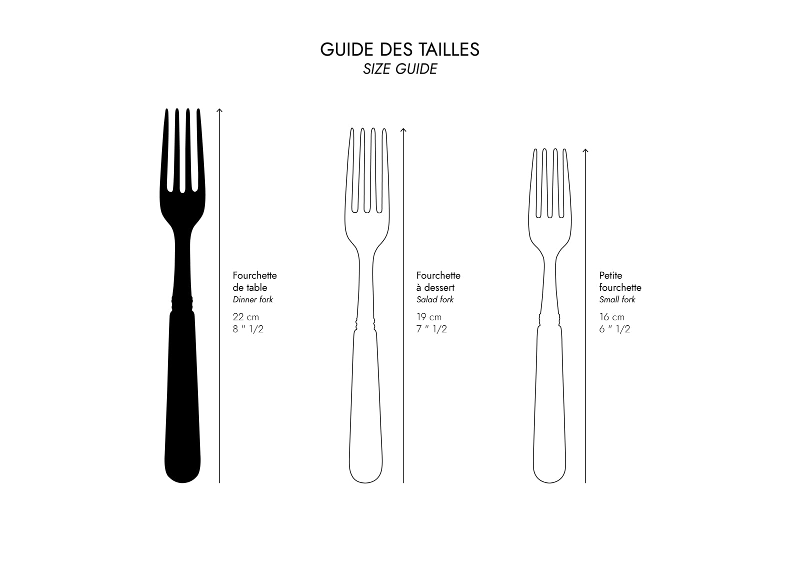 Sabre Paris Bistrot Solid Dinner Fork Pastel green